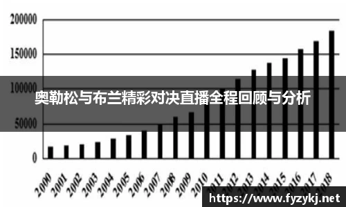 奥勒松与布兰精彩对决直播全程回顾与分析