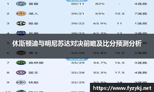 休斯顿迪与明尼苏达对决前瞻及比分预测分析